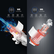 Load image into Gallery viewer, Revolutionary Horizon Tech Falcon M6 & M8 Coils use grid tube-shaped mesh coil tech for fuller vapor, softer volume & longer service life.